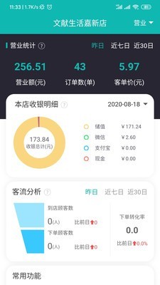 文獻生活v1.30.008 從古籍畫卷中走出的服裝美學